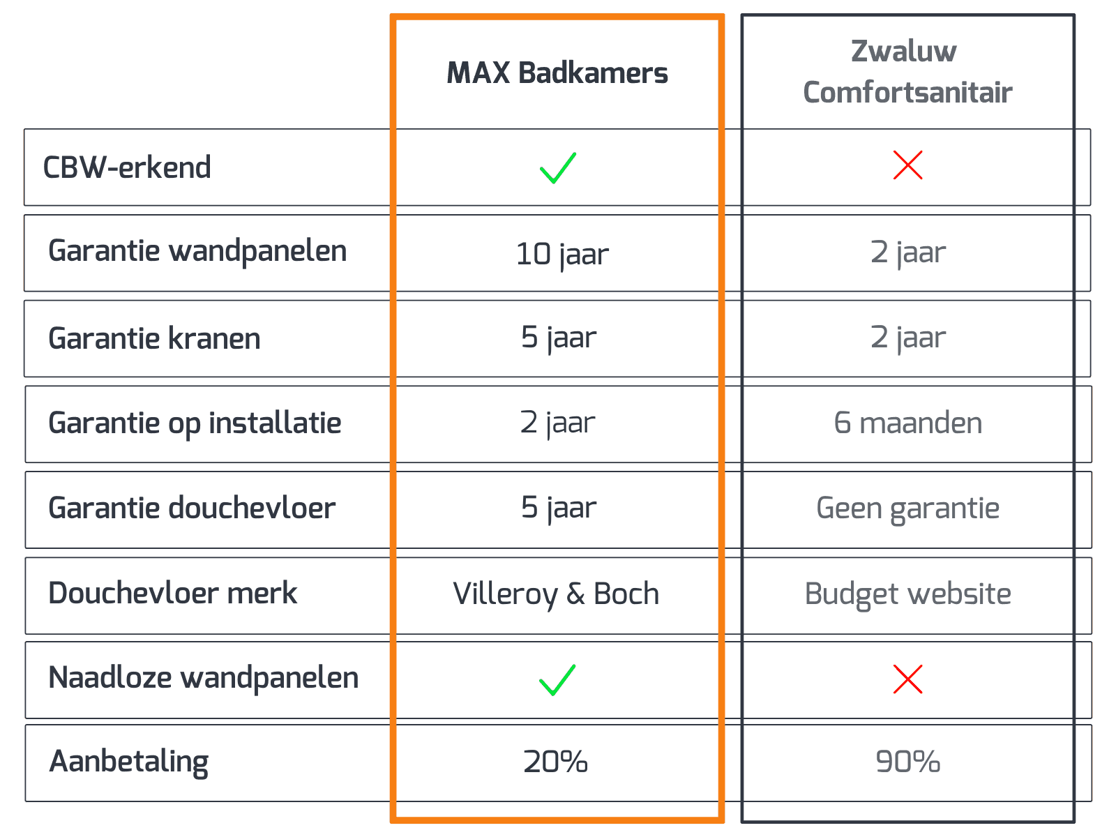 Tabel voor MAX (1600 x 1200 px) (7).png